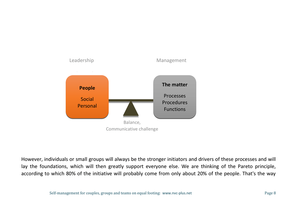 Ebook - Emotions as the linchpin for interactive intelligence in companies-08