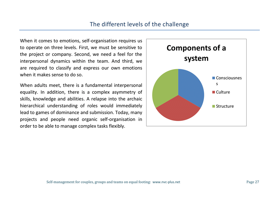 Ebook - Emotions as the linchpin for interactive intelligence in companies-27