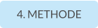 4. METHODE