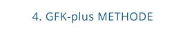 4. GFK-plus METHODE