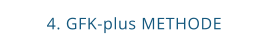 4. GFK-plus METHODE