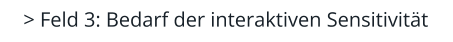 > Feld 3: Bedarf der interaktiven Sensitivität