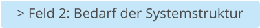 > Feld 2: Bedarf der Systemstruktur