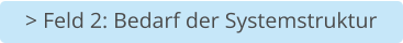 > Feld 2: Bedarf der Systemstruktur