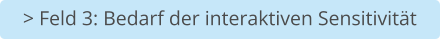 > Feld 3: Bedarf der interaktiven Sensitivität