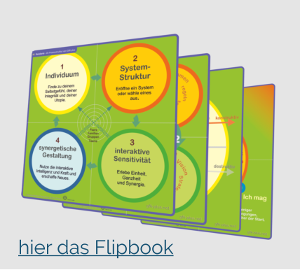hier das Flipbook