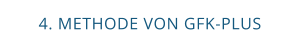 4. METHODE VON GFK-PLUS