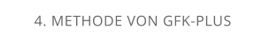 4. METHODE VON GFK-PLUS