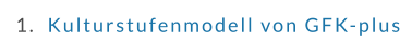 1.  Kulturstufenmodell von GFK-plus