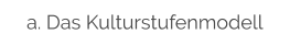 a. Das Kulturstufenmodell