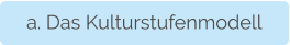 a. Das Kulturstufenmodell