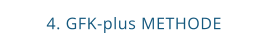 4. GFK-plus METHODE