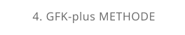 4. GFK-plus METHODE