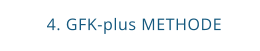 4. GFK-plus METHODE
