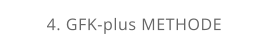 4. GFK-plus METHODE